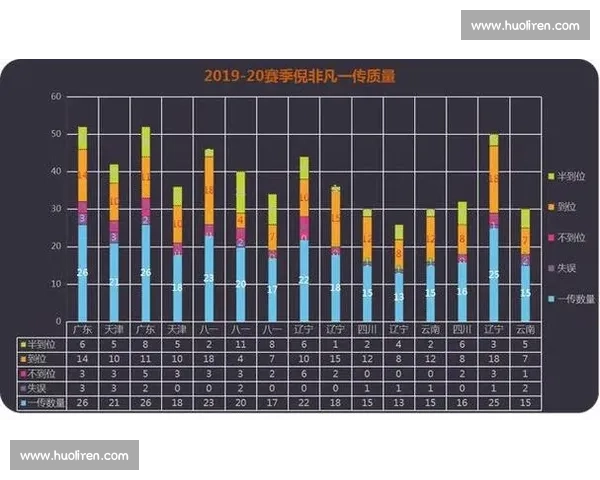 全球排球最新排名解析与球队实力全面对比分析