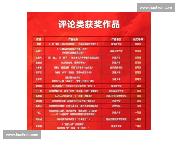 书画比赛投稿指南与创作技巧分享,助你轻松脱颖而出获得荣誉 书画比赛投稿指南与创作技巧分享,助你轻松脱颖而出获得荣誉