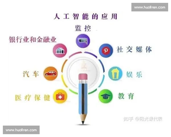 智能比赛软件图:优化赛事管理流程,提升参与者体验与赛事数据分析效率 智能比赛软件图:优化赛事管理流程,提升参与者体验与赛事数据分析效率